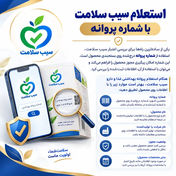 استعلام پروانه بهداشتی غذا و دارو سیب سلامت