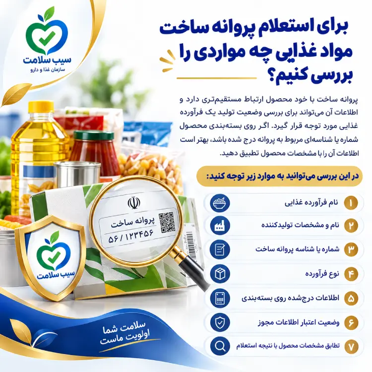 استعلام پروانه بهداشتی غذا و دارو سیب سلامت،
