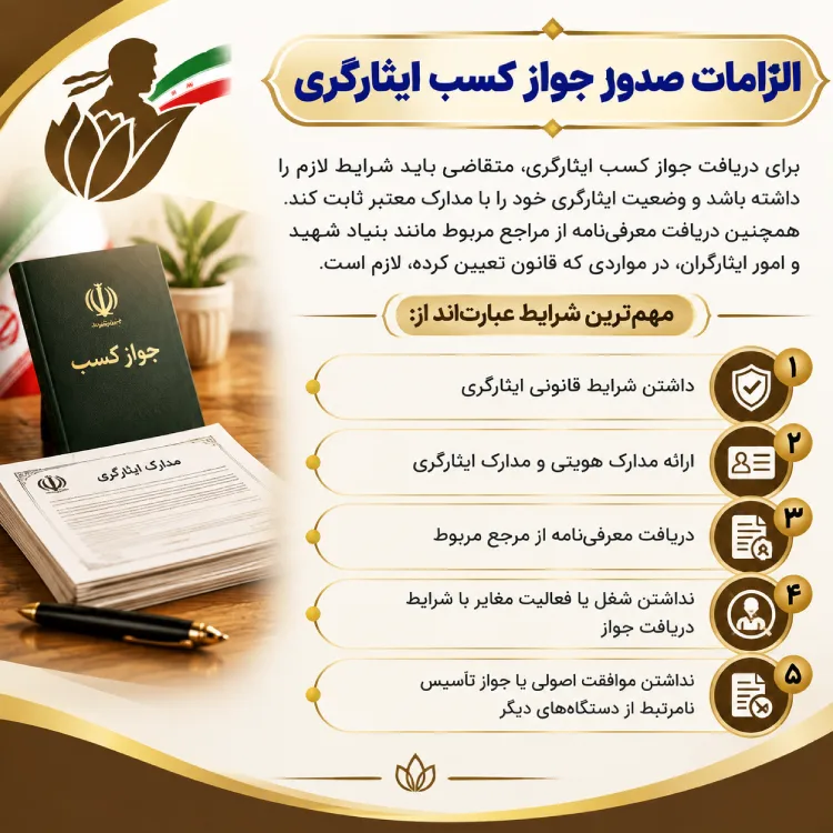 الزامات جواز کسب ایثارگری