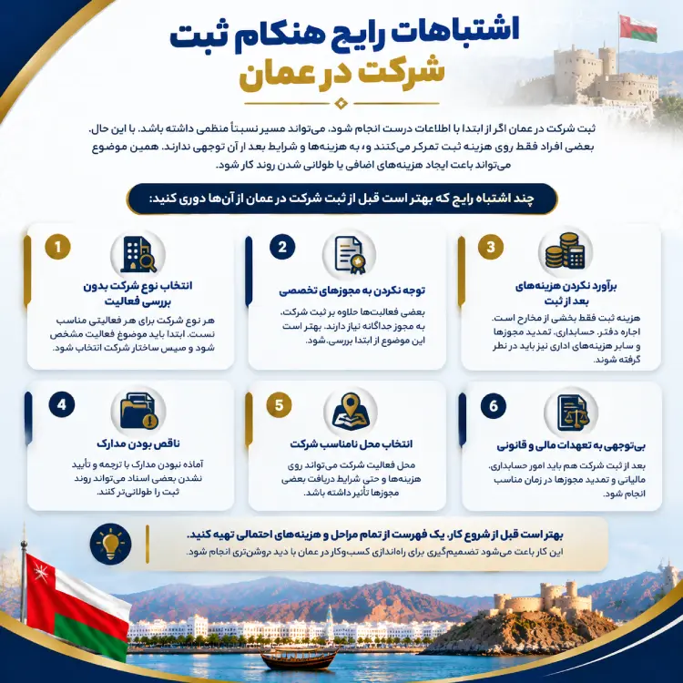اشتباهات رایج هنگام ثبت شرکت در عمان